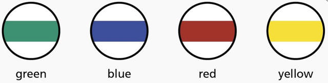 RCN Vandtæt linnedpose 