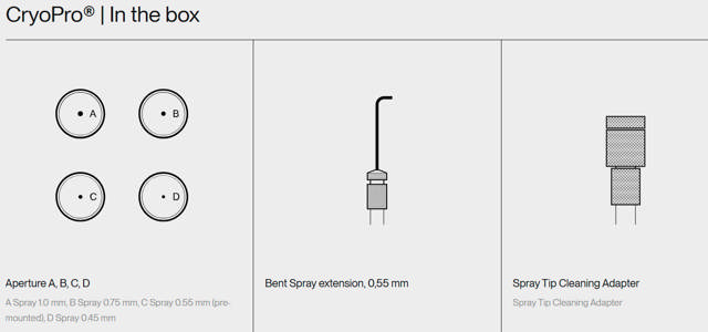 CryoPro® MINI, 350 ml., kvävespruta (vätska) för kryoterapi