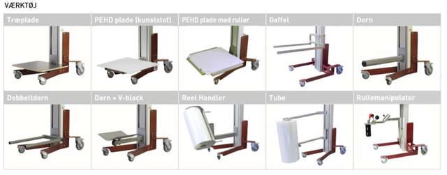 Impact 70 løftevogn