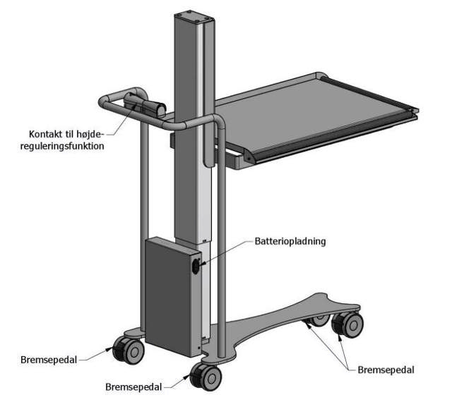 Rullebord/-lift, MORE