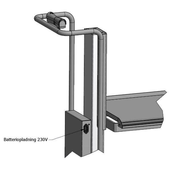 Rullebord/-lift, MORE